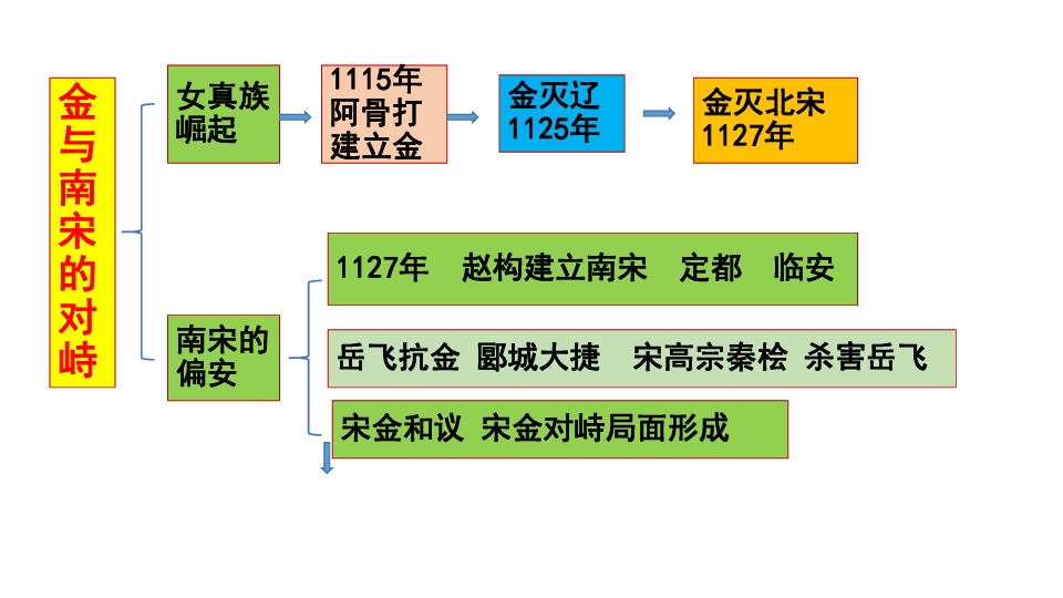 西甲-本泽马戴帽贝尔助攻 皇马3-0轻取毕尔巴鄂:b体育app下载(图1) b体育电脑版